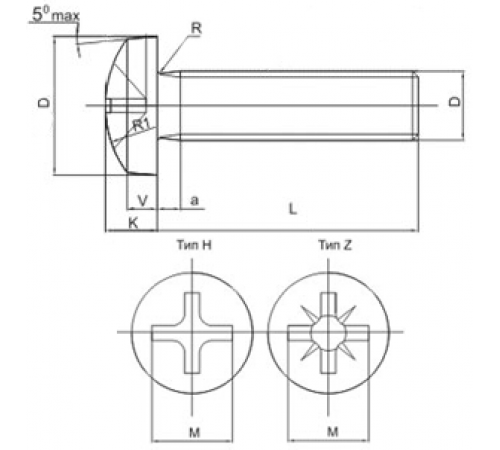 Гвинт DIN 7985 ГОСТ 17473-80 М3 із напівкруглою голівкою