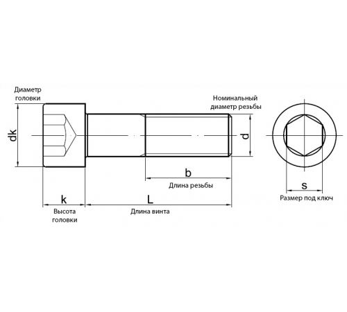 Гвинт М30 DIN 912 клас міцності 8.8 Гвинт М30 DIN 912 клас міцності 8.8