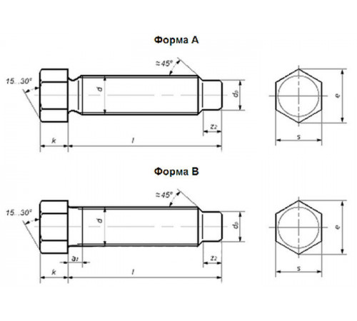 Гвинт М30 ГОСТ 1481 DIN 561