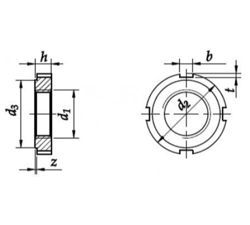 Гайка М22 DIN 1804 шліцева