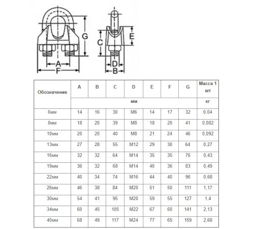 Зажим для каната (троса) DIN 1142 - 40 мм (03-160011)