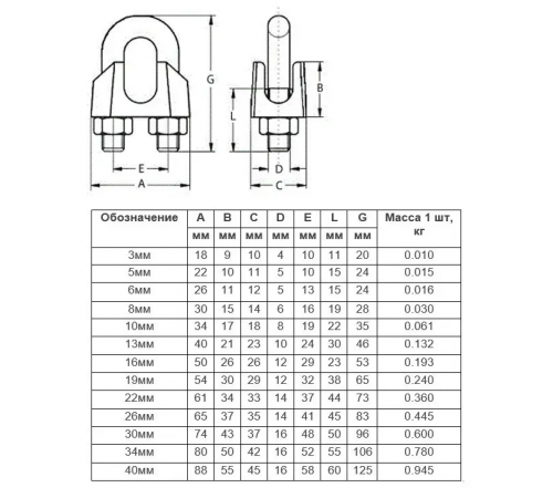 Затискач для каната (троса) DIN 741 - 10 мм (03-110005)