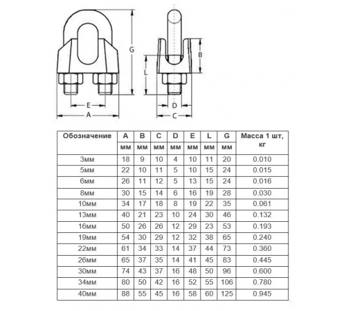 Зажим для каната (троса) DIN 741 - 16 мм (03-110007)