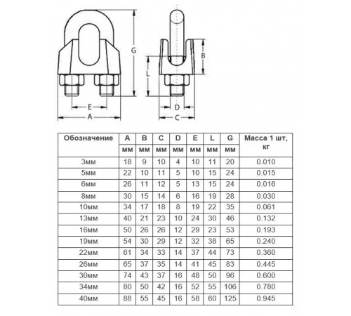 Затискач для каната (троса) DIN 741 - 19 мм (03-110008)