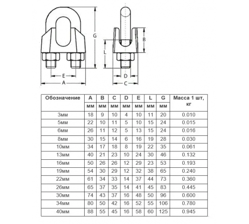 Затискач для каната (троса) DIN 741 - 5 мм (03-110002)