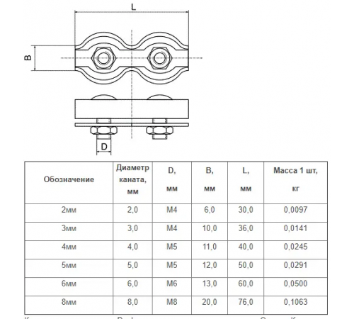 Затискач для каната (троса) Duplex - 6 мм (03-140005)
