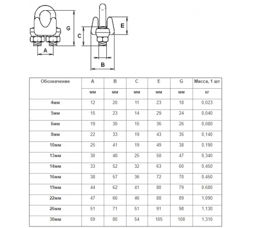 Затискач для каната (троса) HDG G450 - 30 мм (03-120012)