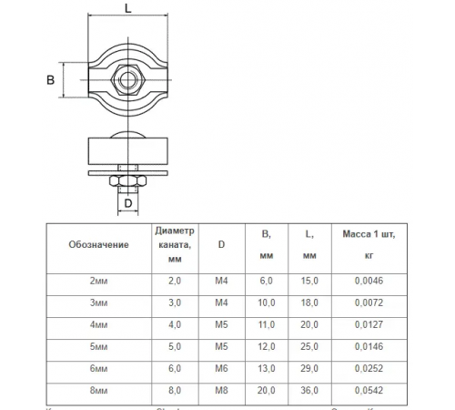 Затискач для каната (троса) Simplex - 6 мм (03-130005)