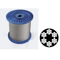 Канати в ПВХ оболонці