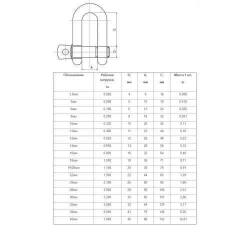 Монтажна Скоба пряма 10 мм (03-050005)