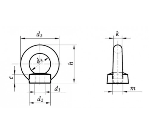 Рым-гайка М20 DIN 582 из нержавейки