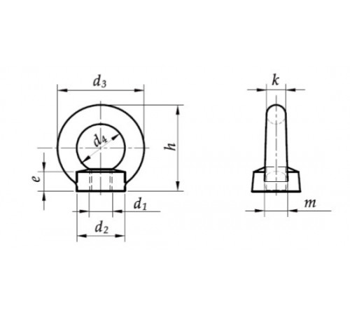 Рим-гайка М30 DIN 582