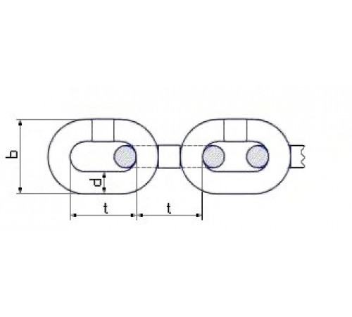 Цепь нержавеющая короткозвенная Ф2 из стали А2