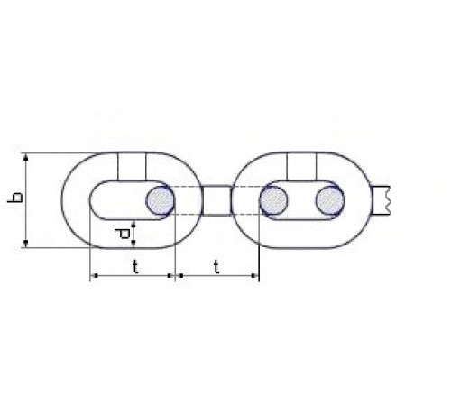 Цепь нержавеющая короткозвенная Ф3 из стали А2