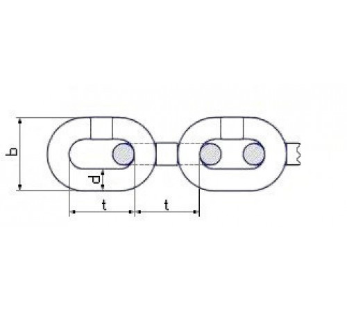 Цепь нержавеющая короткозвенная Ф5 из стали А4